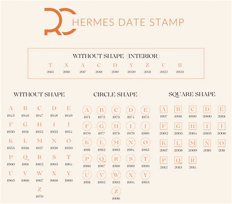 hermes stamp y 2020|Hermes blind stamps.